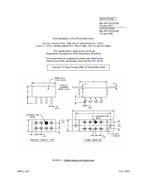 MIL MIL-PRF-83726/20F