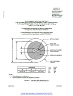 MIL MIL-PRF-85045/30 Amendment 1 (amendment incorporated)