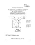 MIL MIL-PRF-85045/31