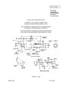 MIL MS14056B MIL MS14056B