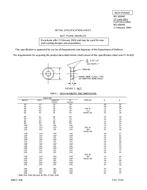 MIL MS16994F