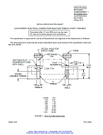MIL MS18195C Amendment 1 (amendment incorporated)