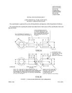 MIL MS20270E MIL MS20270E