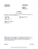 MIL MS27074C Notice 2 - Validation