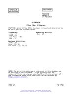 MIL MS27235D Notice 1 - Validation