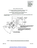 MIL MS28780F Amendment 1 (amendment incorporated) MIL MS28780F Amendment 1 (amendment incorporated)