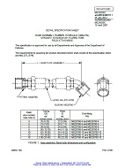 MIL MS28920C Amendment 1 (amendment incorporated)