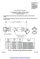 MIL MS28920C Amendment 2 (all prev amd incorp.)