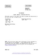 MIL MS35423B Notice 3 - Validation