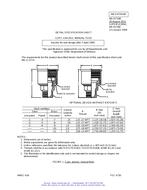 MIL MS35758D MIL MS35758D