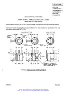 MIL MS51830F Amendment 1 (amendment incorporated)