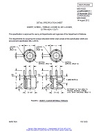 MIL MS51832D Amendment 1 (amendment incorporated)