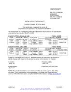 MIL MIL-DTL-11589/618A MIL MIL-DTL-11589/618A