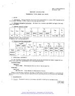 MIL MIL-S-19500/303 MIL MIL-S-19500/303