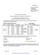 MIL MIL-DTL-11589/418B MIL MIL-DTL-11589/418B