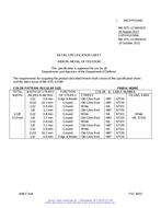 MIL MIL-DTL-11589/161F