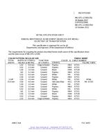 MIL MIL-DTL-11589/176J