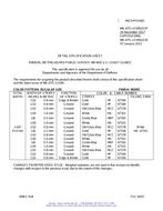 MIL MIL-DTL-11589/223F