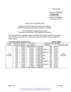 MIL MIL-DTL-11589/687B