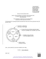 MIL MIL-DTL-27072/61C Amendment 1