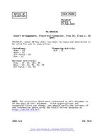 MIL MS14054F Notice 1 - Validation 1