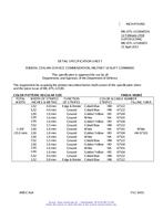 MIL MIL-DTL-11589/655A