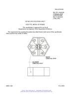 MIL MIL-R-14649/1B MIL MIL-R-14649/1B