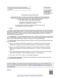 MIL MIL-PRF-19500/516H MIL MIL-PRF-19500/516H