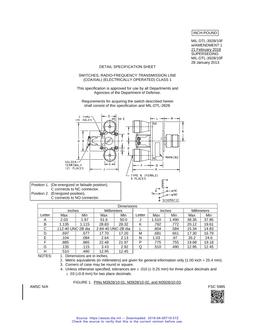 MIL MIL-DTL-3928/10F Amendment 1