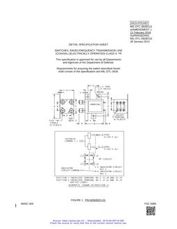 MIL MIL-DTL-3928/21E Amendment 1
