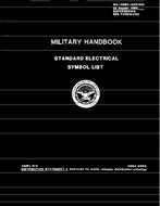 MIL MIL-HDBK-290 MIL MIL-HDBK-290