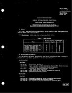 MIL MIL-C-10065B MIL MIL-C-10065B