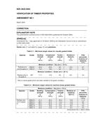 NZS 3622:2004A1 NZS 3622:2004A1