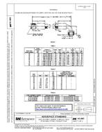SAE AS1865 SAE AS1865