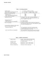 SMPTE 125M-1995 SMPTE 125M-1995